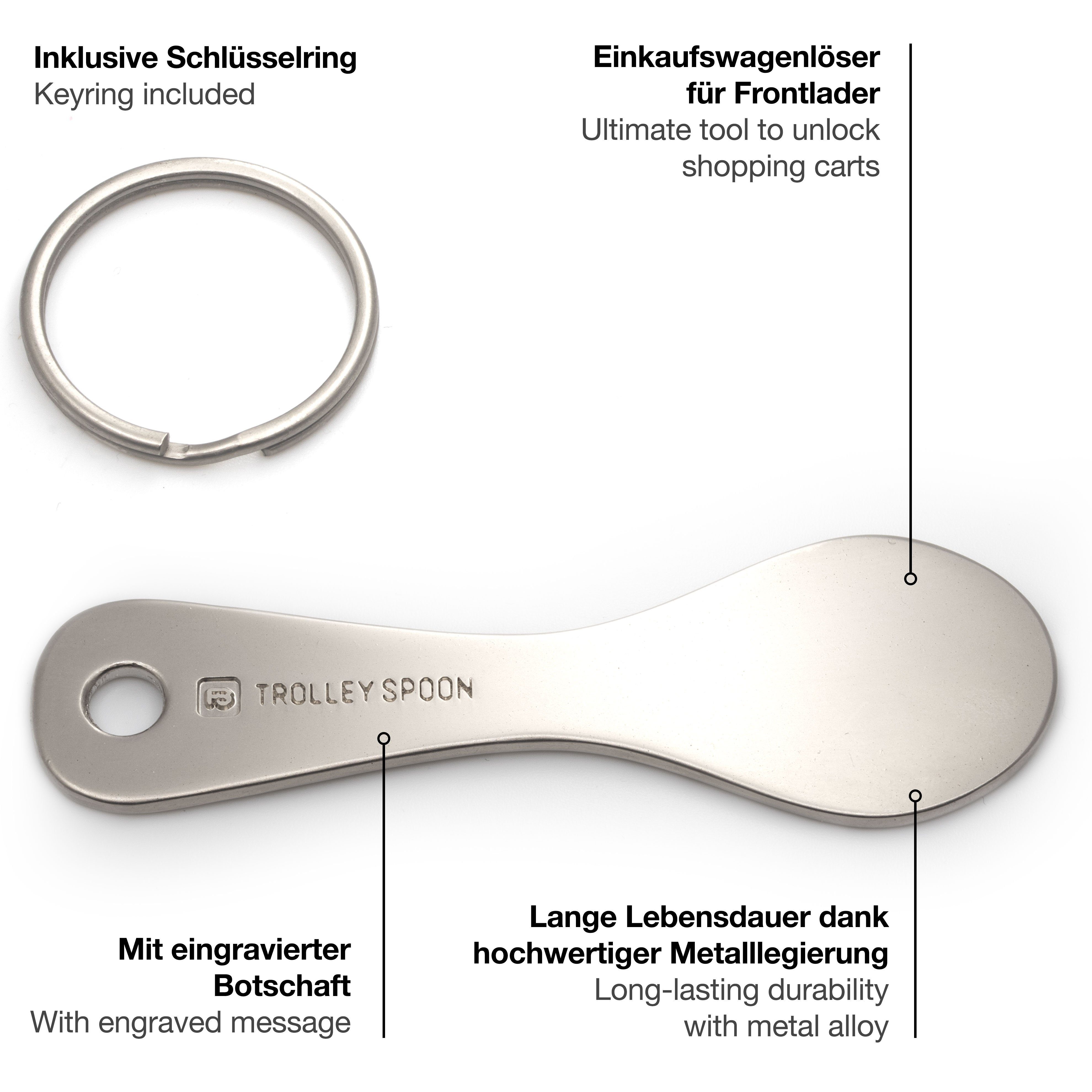 FABACH Schlüsselanhänger Trolley Spoon Einkaufswagenlöser - Einkaufswagenchip Einkaufschip