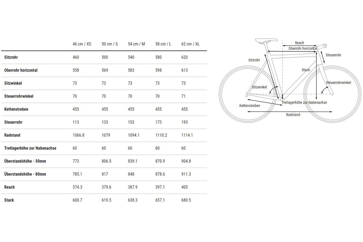 Cube Kathmandu EXC - 2023 - 28 Zoll - Diamant