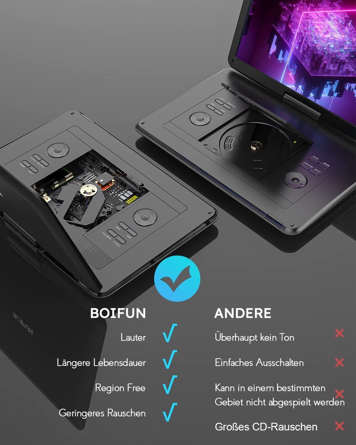 Boifun 17,5