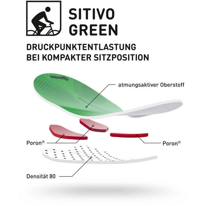Gonso SITIVO kompakte Sitzposition Fahrradtights Herren