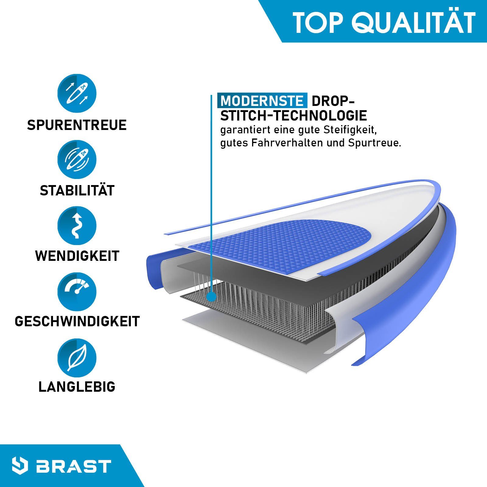 BRAST SUP-Board BRAST SUP Board SUPER Set Aufblasbares Stand up Paddle mit extra Zubehör 320x81x15cm incl. Kajaksitz Kamerahalterung Paddel Fußschleife Rucksack Pumpe