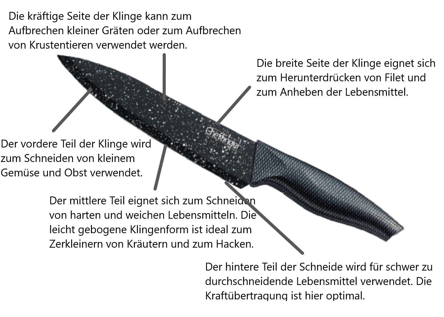 KESSMANN Messer-Set Profi Küchenmesser Set 6 teilig scharf Messerset + Messerbox Knife (Set, 6-tlg., Messerblock Organizer Kochbesteck Küchen Utensilien Messer Set), Kochmesser Fleischmesser Santokumesser Schälmesser Allzweckmesser