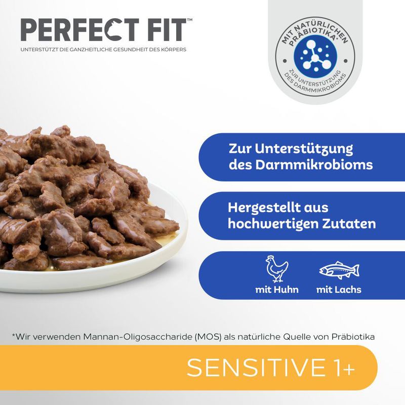 Perfect Fit Sensitive 1+ zu TOP-Preisen