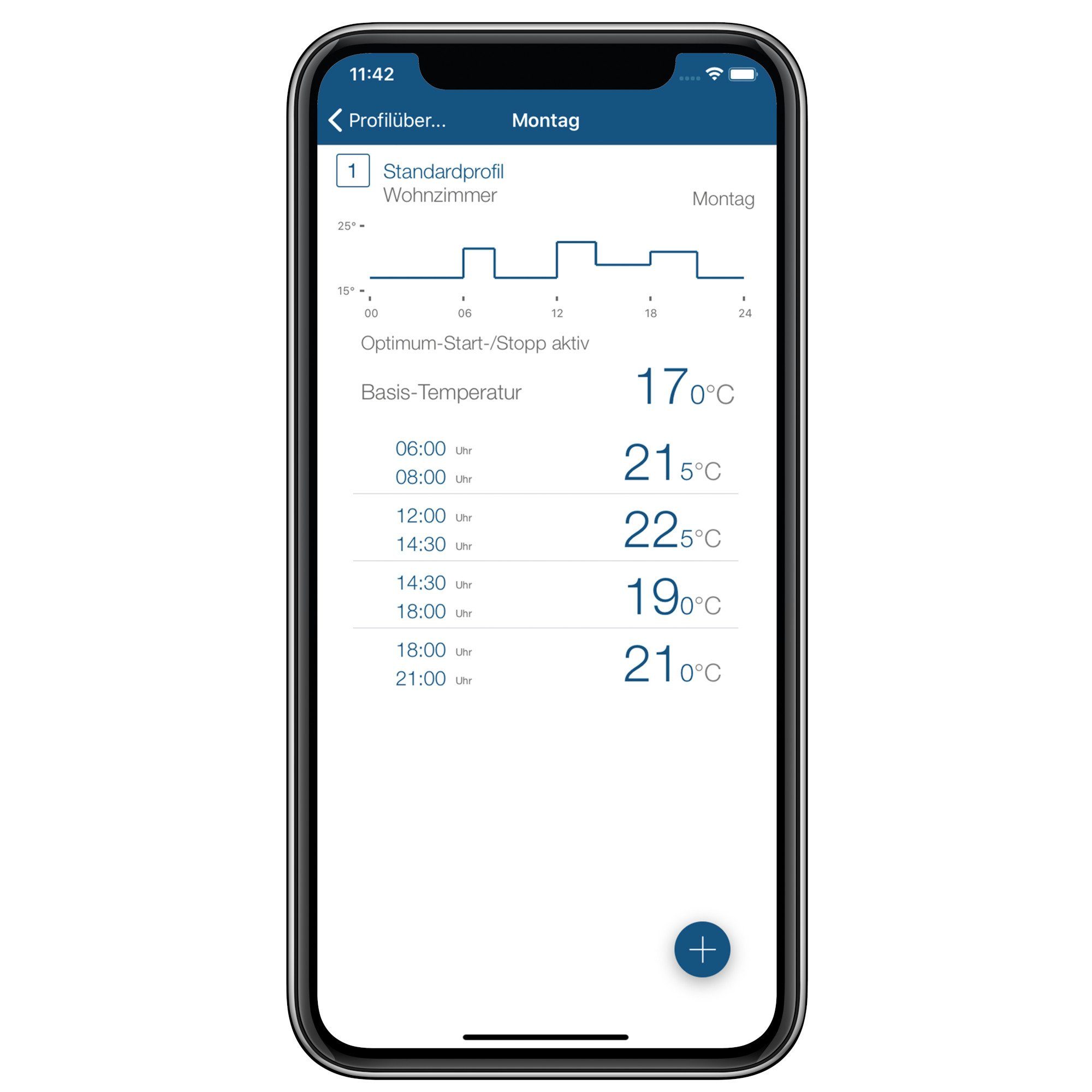 Homematic IP Smart Home Heizungssteuerung - Geeignet für Büros, Arztpraxen etc. Smart-Home Starter-Set