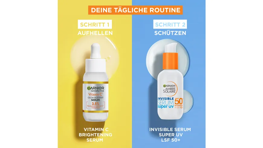 Garnier Ambre Solaire Super UV Gesichtsserum LSF50 30 ml