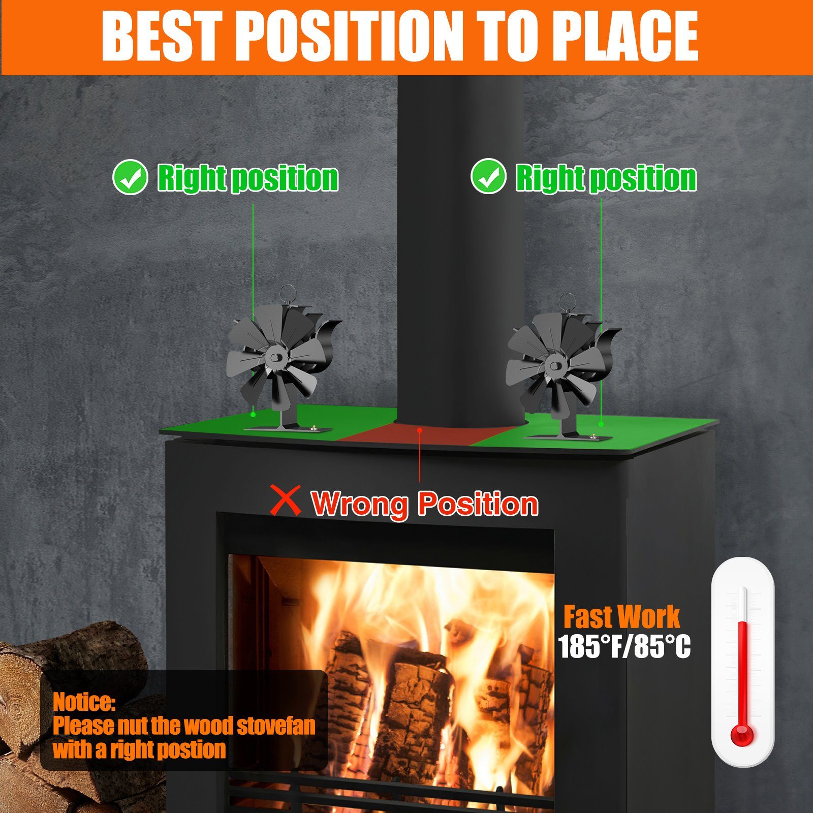 BlingBin Kaminventilator Kaminofen Ventilator 8 Flügel Stromloser Gebläse Ofenventilator, Holzofenventilator für Holz/Holzofen