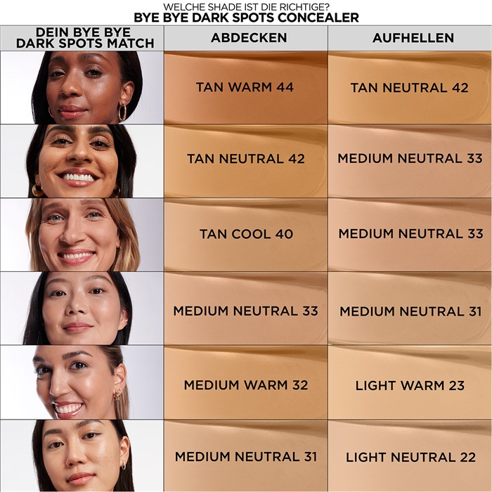 Bye Bye Dark Spots Concealer