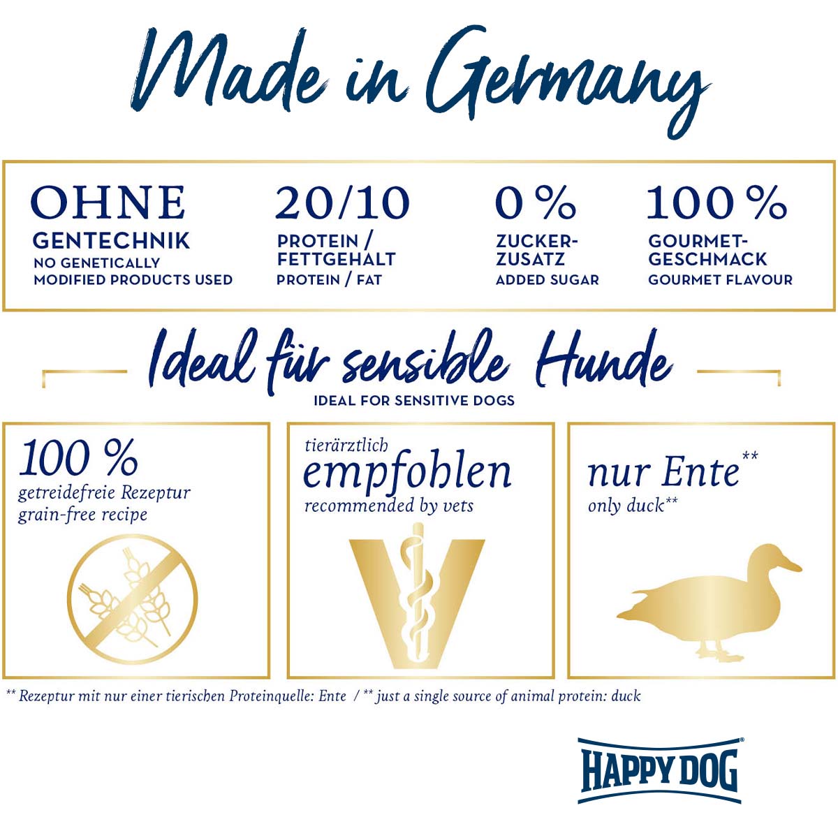 Happy Dog Supreme Sensible France günstig kaufen bei ZooRoyal