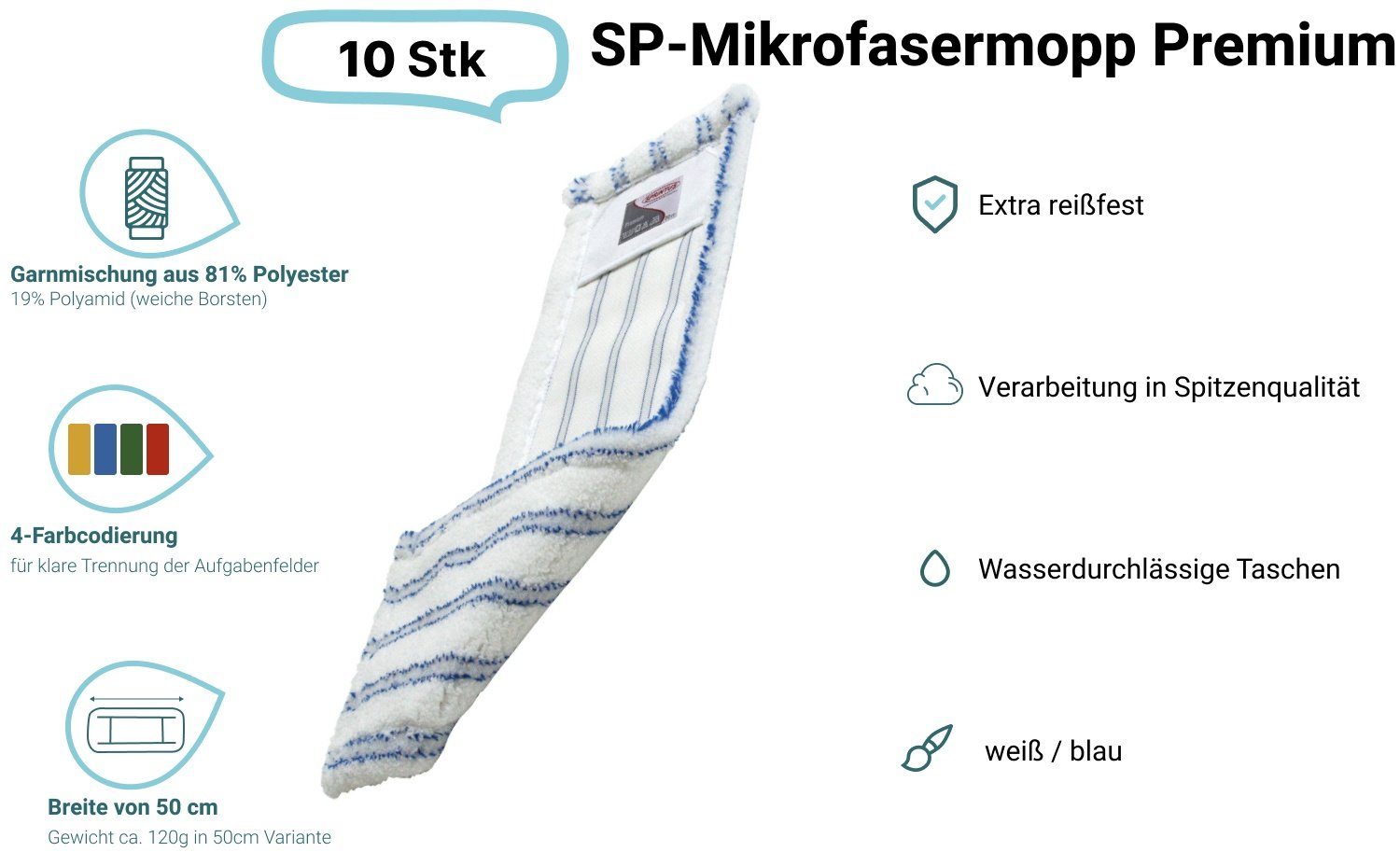 Blanc Hygienic Moppaufsatz (Premium Pro 50cm)