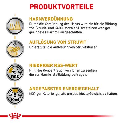 Royal Canin Veterinary Feline Urinary S/O Moderate Calorie in Soße