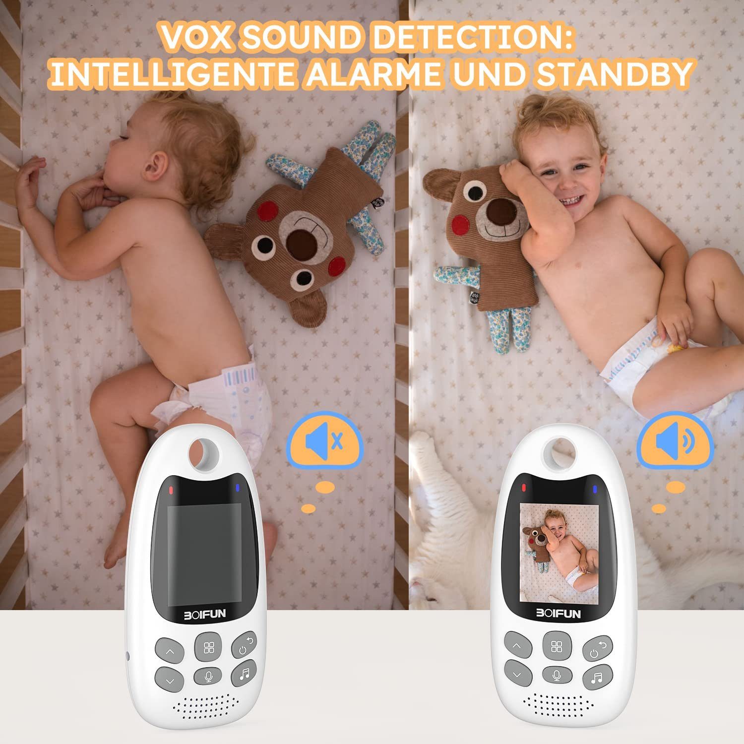 Boifun Babyphone Babyphone mit Kamera Tragbares Vox-Funktion mit Halterung, Temperatursensor Nachtsicht-Video-Babyfon 2,4 Ghz, Intelligentes Standby Baby Monitor, Gegensprechanlage Schlaflieder Lange Akkulaufzeit