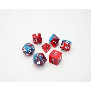 Dice Conquest (EN)