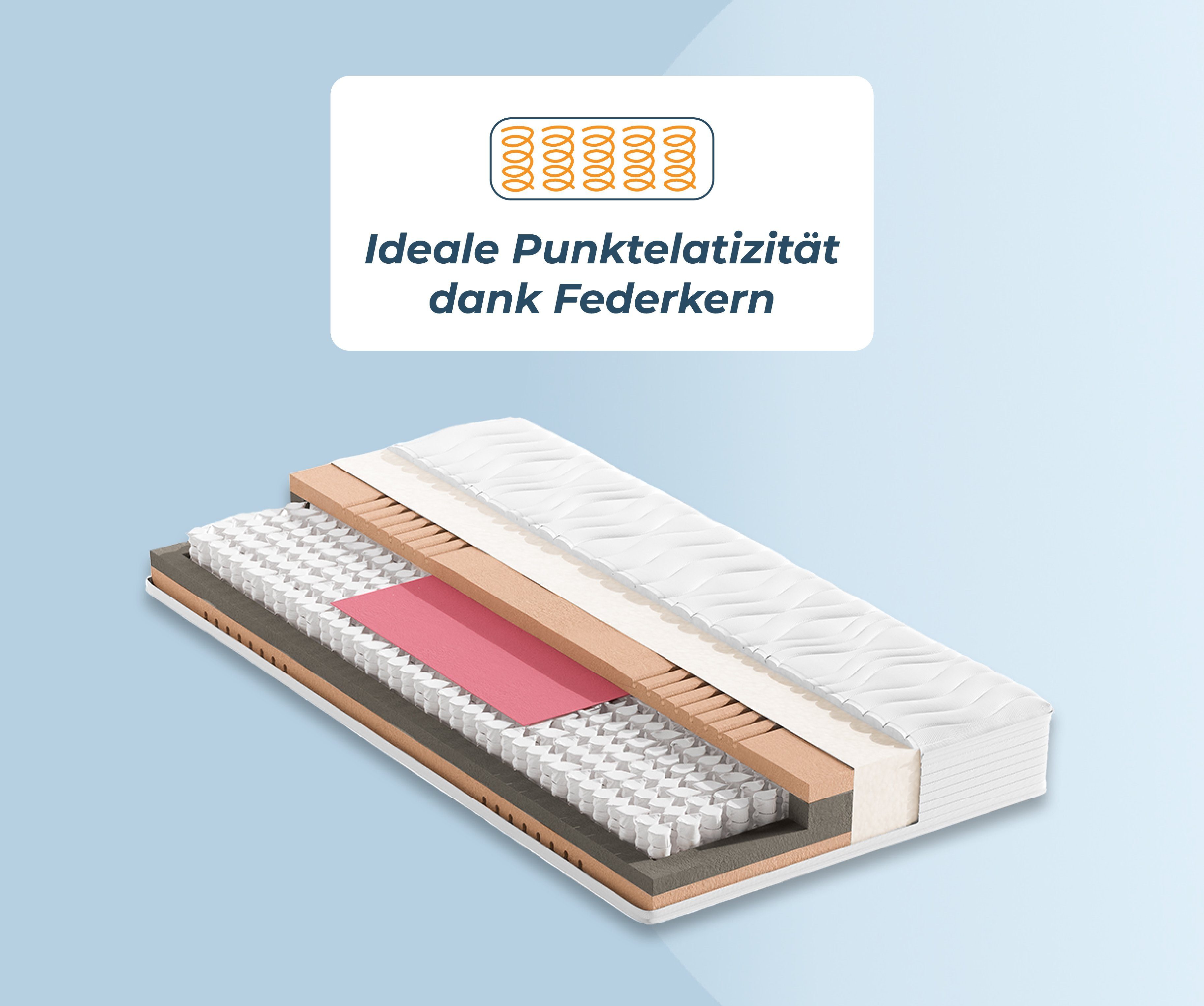 Taschenfederkernmatratze liegegut™ Hybrid Matratze, liegegut, 20 cm hoch, Matratze in 90x200 cm und weiteren Größen, Premium Matratze