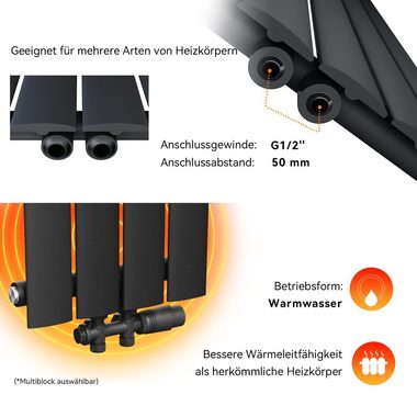 ELEGANT Designheizkörper Design Heizkörper Flach Anthrazit mit Multiblock Doppellagig/Einlagig, Paneelheizkörper Vertikal/Horizontal, Doppellagig/Einlagig, Anthrazit