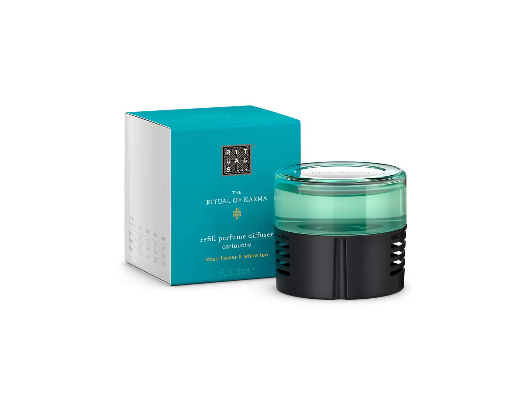 Recharge pour diffuseur de parfum The Ritual of Karma 30 ml