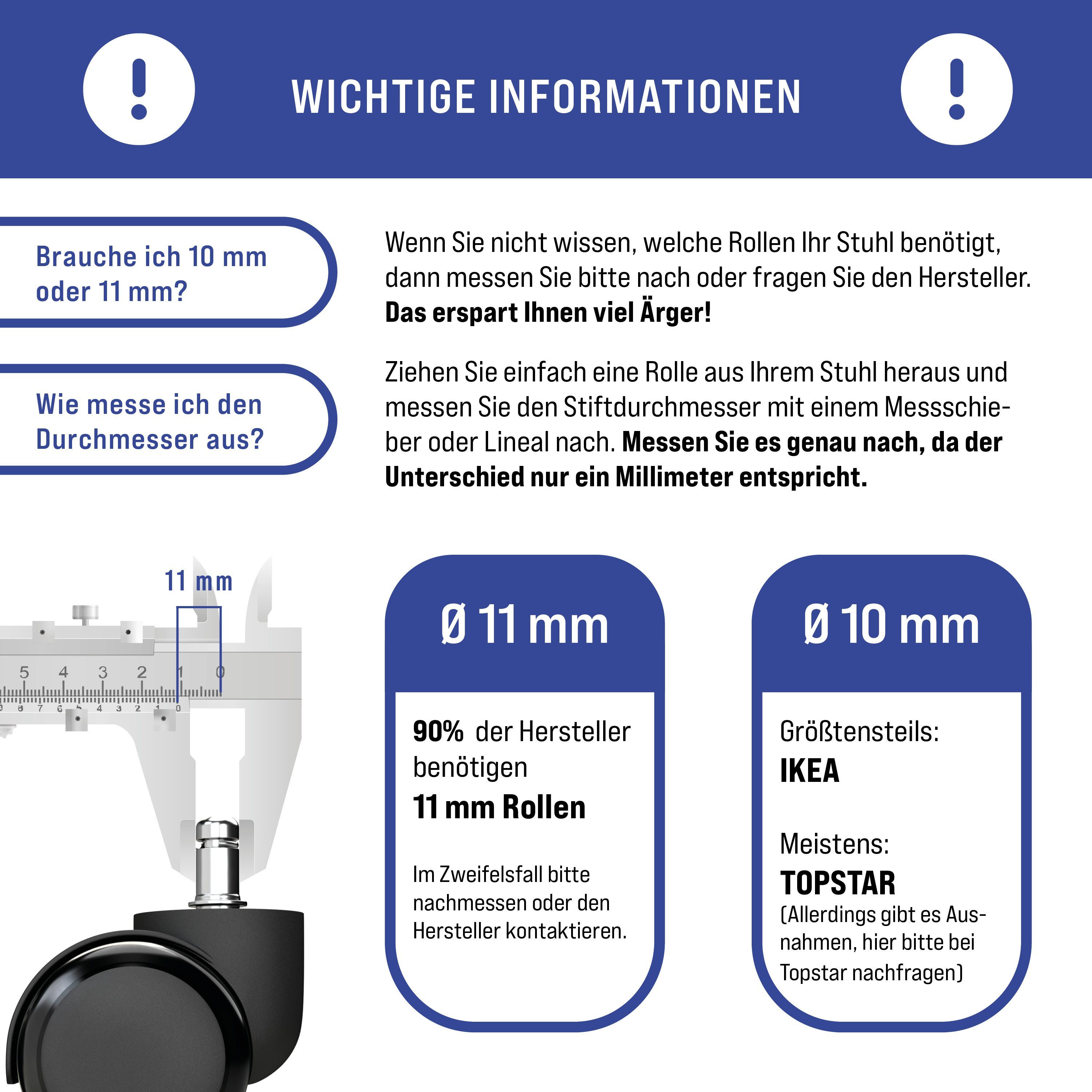 Vendix Stuhlrolle 5x Hartbodenrollen 11mm / 10mm mit PVC Überzug -leise und kratzerfrei-