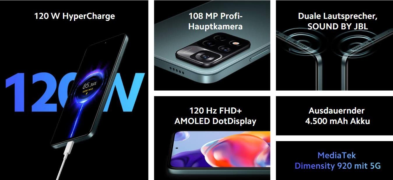 Xiaomi Redmi Note 11 Pro+ 5G 8+128GB Handy (6,67 Zoll, 128 GB Speicherplatz, 108 MP MP Kamera)