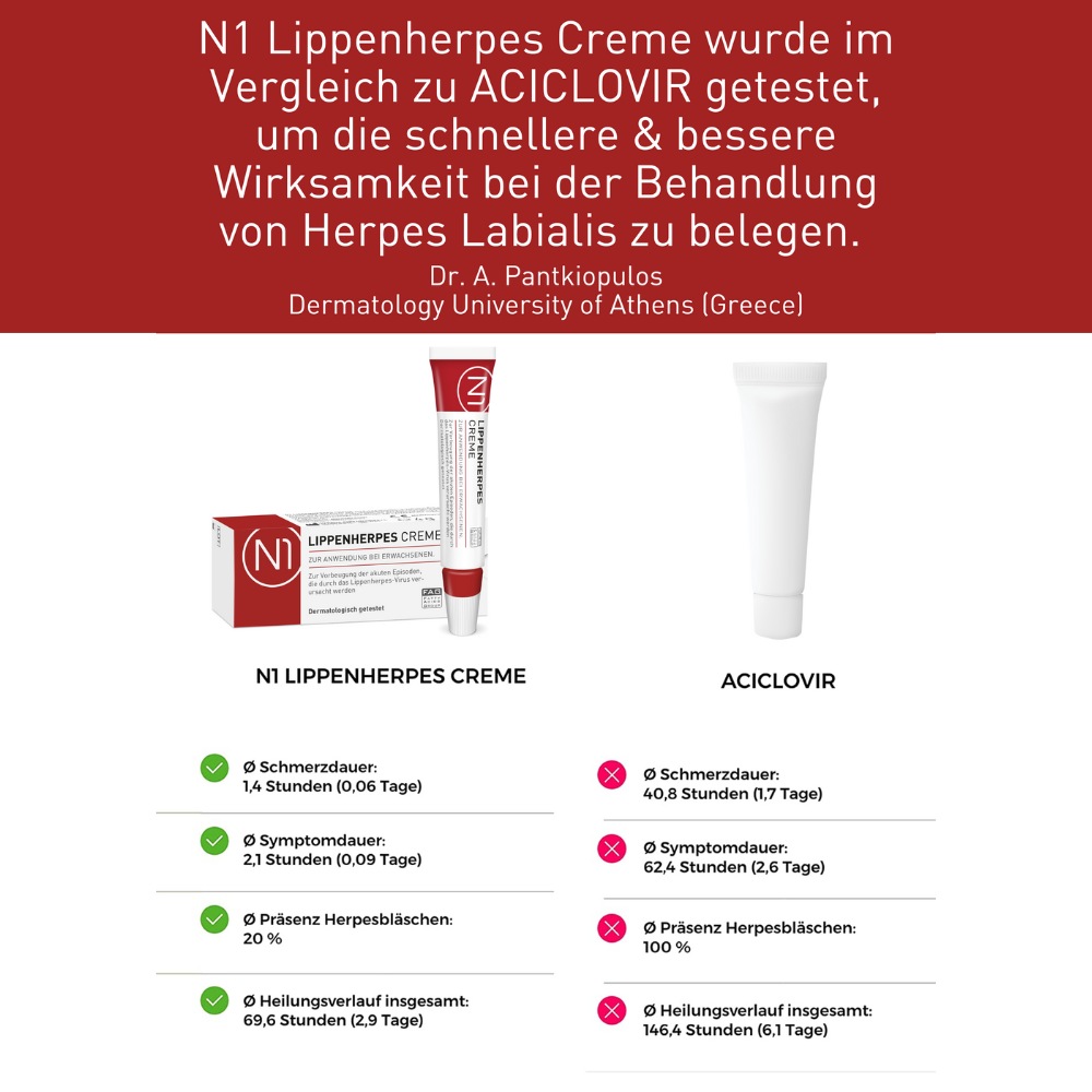 LIPPENHERPES Creme