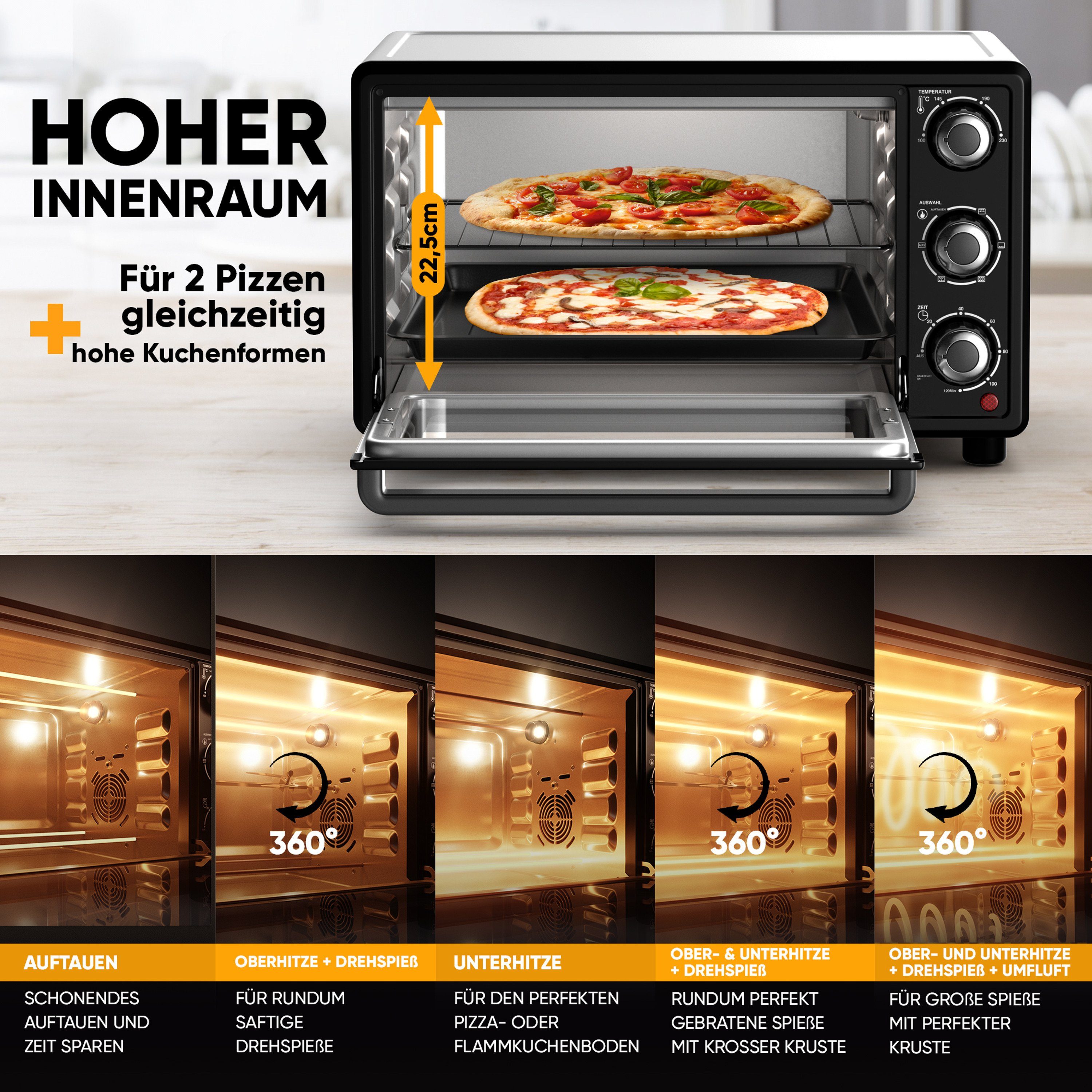 Stillstern Minibackofen MB25-MX 2G (25L) Deutsche Version, Ofenhandschuhe, Rezeptheft, Drehspieß, Timer, Innenbeleuchtung