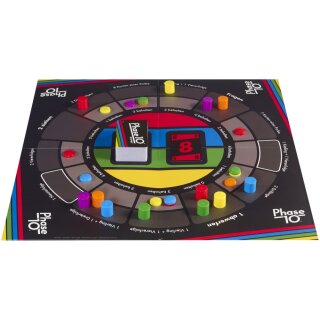 Phase 10 Strategy (DE)