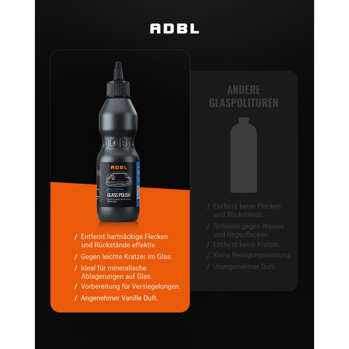 ADBL Glass Polish Glaspolitur 200ml