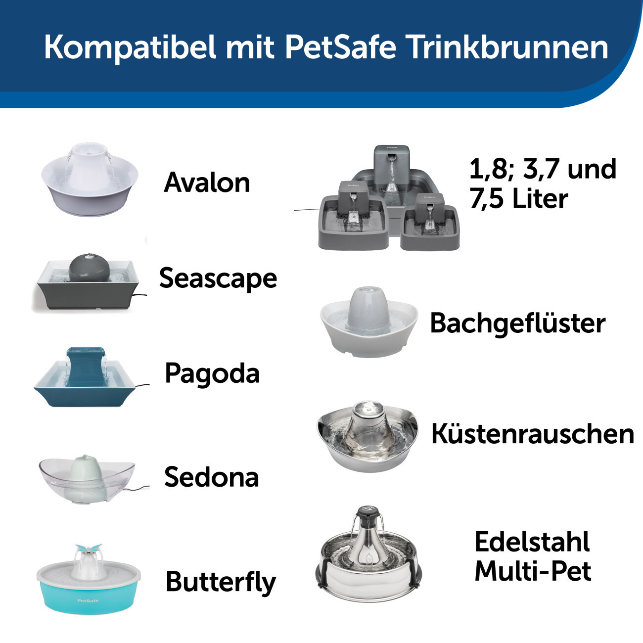 PetSafe Trinkbrunnen PetSafe Schaumfilter, 2er Pack