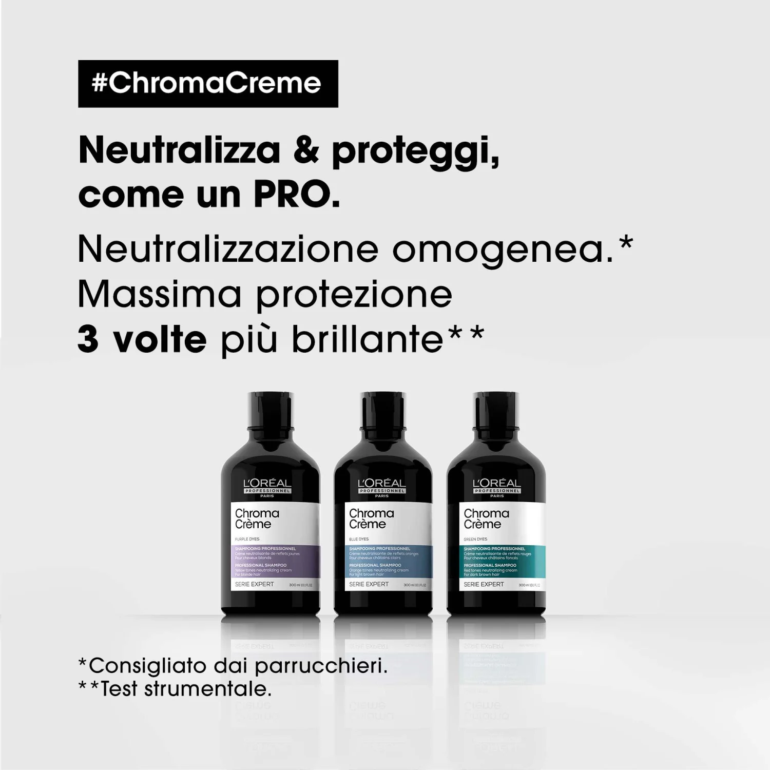 EXPERT SERIES Novi Chroma Crème Purple Dyes šampon - Šampon za zaštitu boje