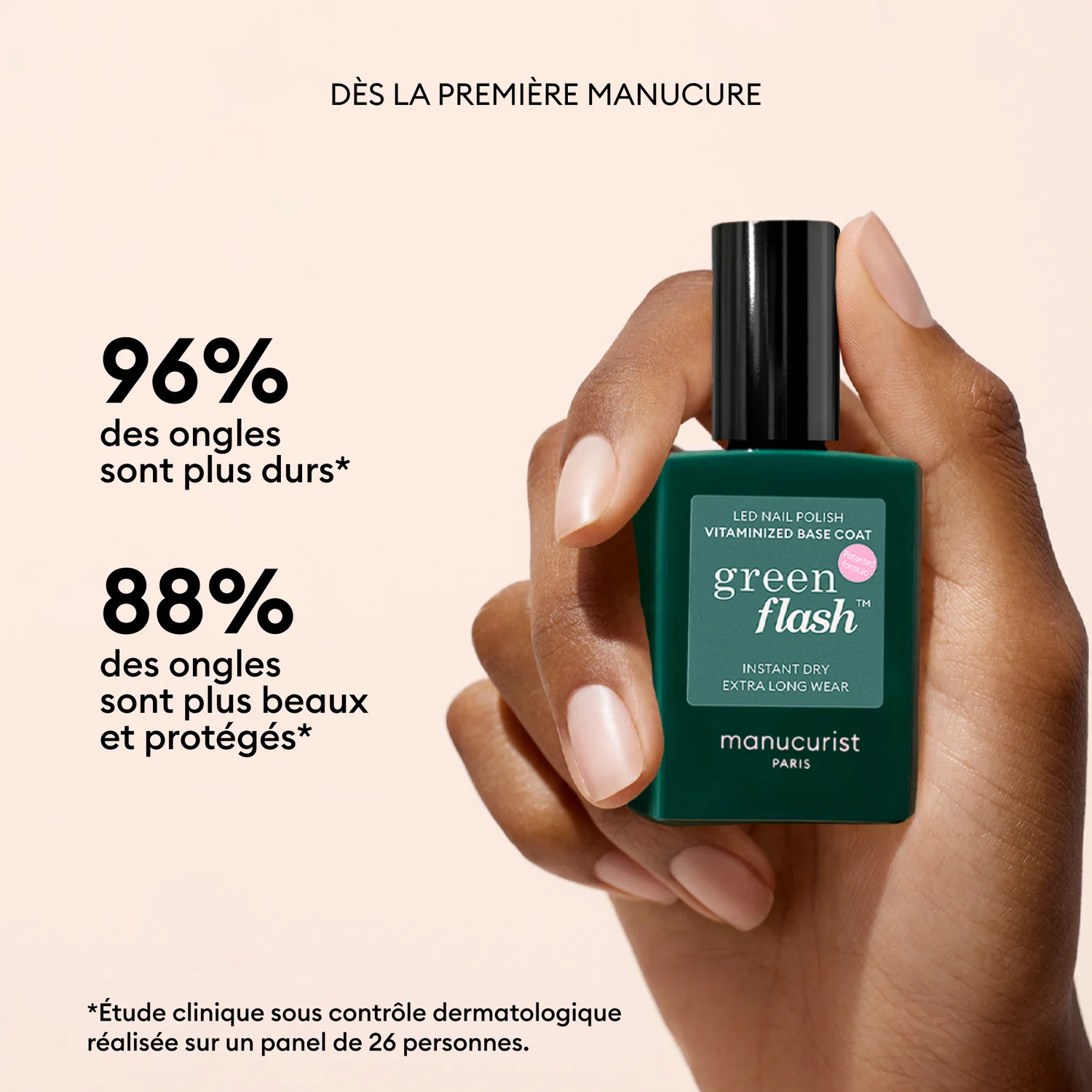 Poltrajni LED Green Flash™ - 15 ml Green Flash™ osnovni premaz, obogaten z vitamini