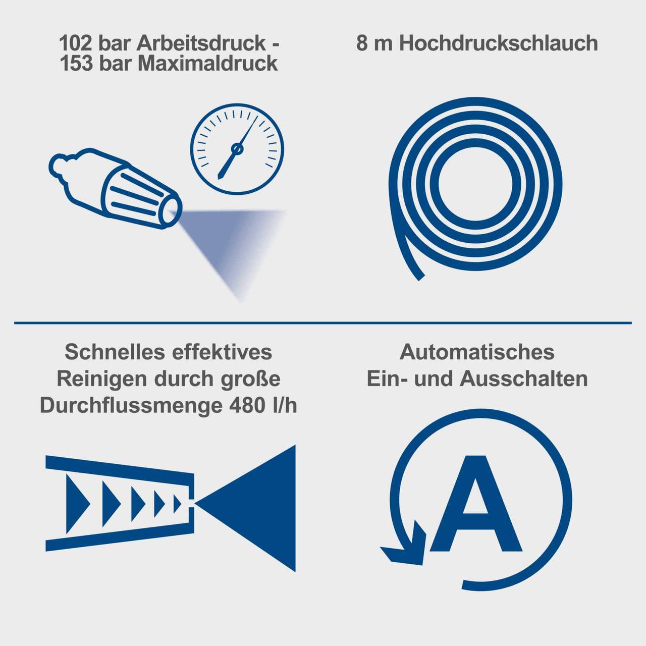 Scheppach Scheppach Elektro-Hochdruckreiniger HCE2000
