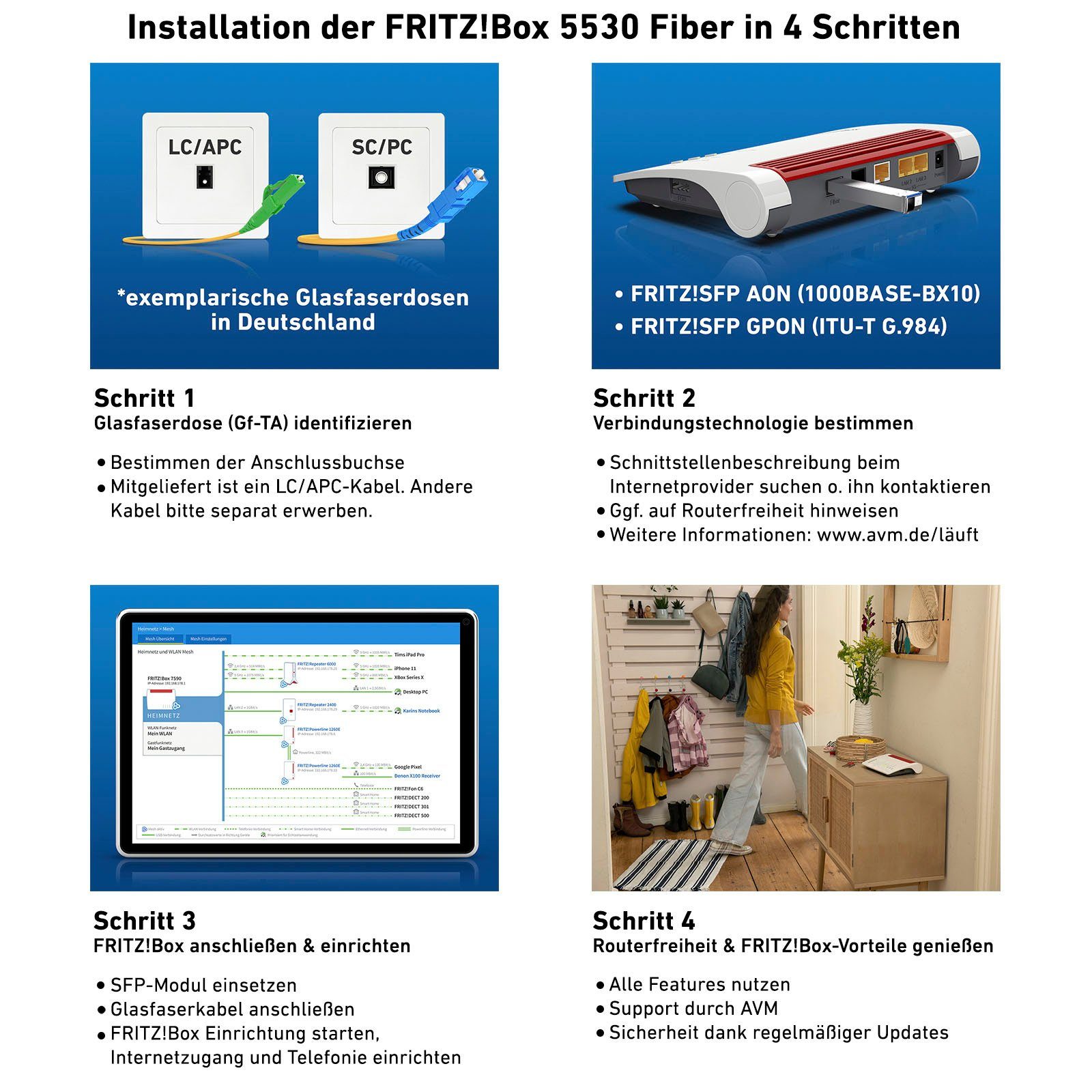 AVM FRITZ!Box 5530 Fiber WLAN-Router