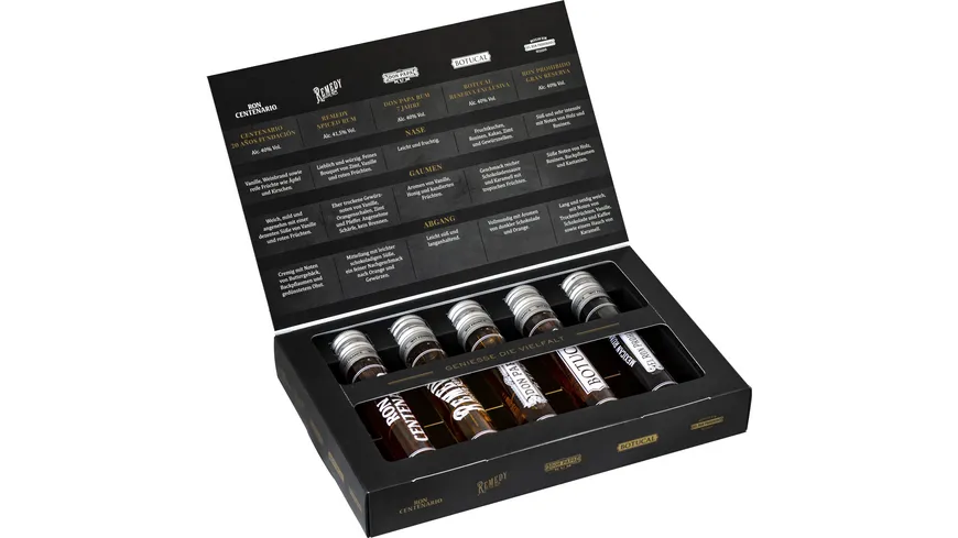 Sierra Madre Tasting Set Rum