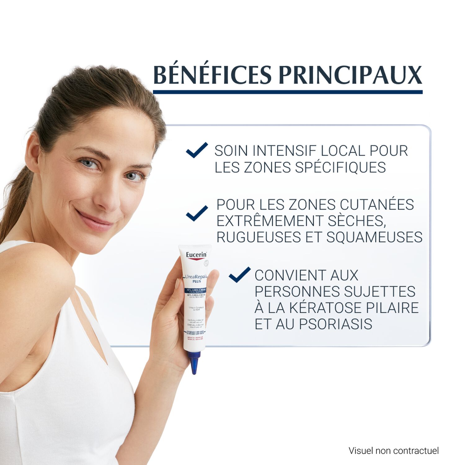 Eucerin Urearepair Plus Crème Emollient 30 % d'Urée - Peaux Sèches