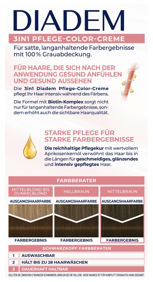 Haarfarbe 716 Mittelbraun, 1 St