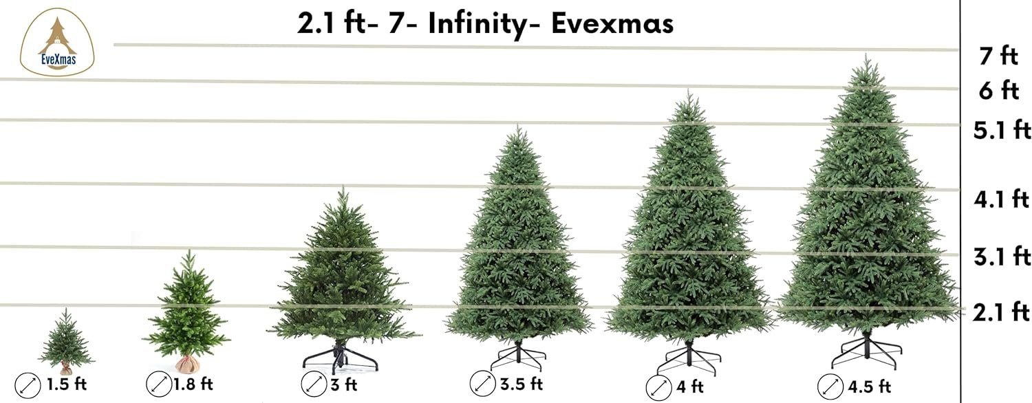JUNG Künstlicher Weihnachtsbaum Künstlicher Spritzguss Weihnachtsbaum 190cm Tannenbaum Weihnachtsdeko, Edeltanne, Nordmanntanne Premium Edel, Baum Tanne, Christbaum + Ständer Weihnachtsbäume künstlich Naturgetreu Nordmann