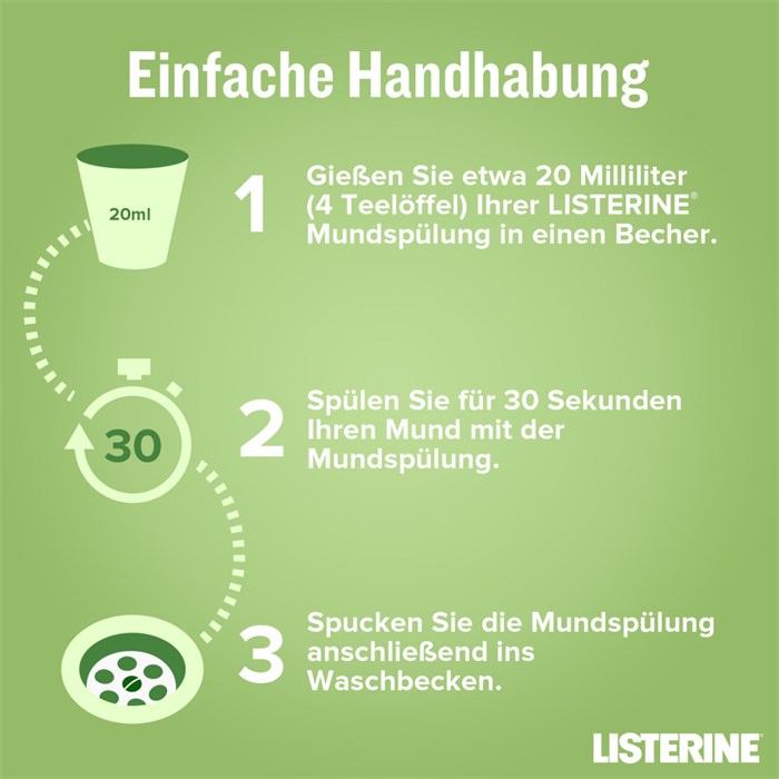 Naturals Zahnfleisch-Schutz