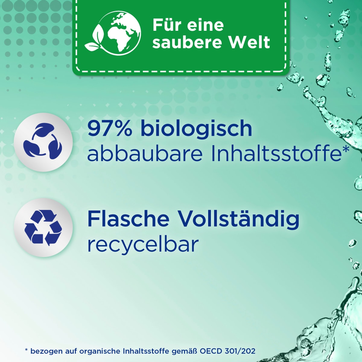 Weichspüler Fresh Control Fresh Breeze 32 WL, 0,8 l
