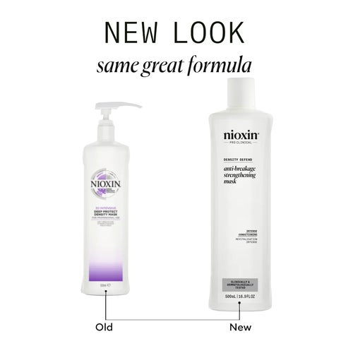 Nioxin Density Defend maska za jačanje kože protiv lomljenja 500 ml