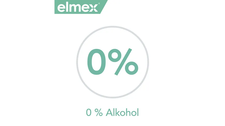 elmex Mundspülung Sensitive Professional – alkoholfreie Mundspülung für effektive Schmerzlinderung empfindlicher Zähne 400 ml