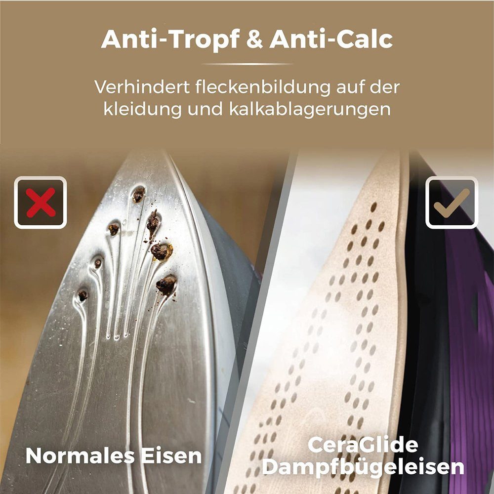Dedom Reisebügeleisen Reise-Dampfbügeleisen, Dampfbügeleisen, Antihaft-Bügelsohle, 2400W, drahtlos, 360ML, Lila, Grün