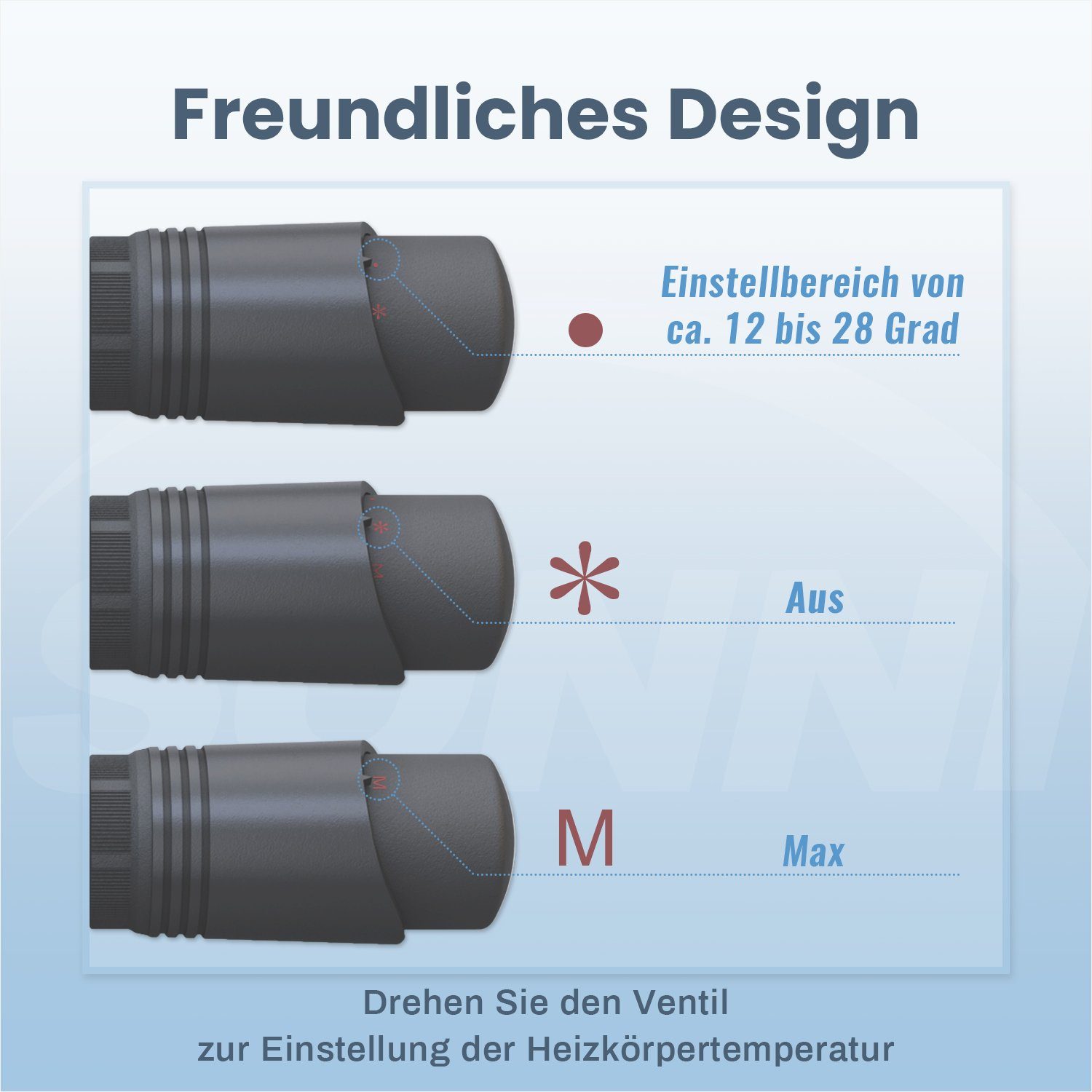 SONNI Heizkörperthermostat Multiblock Set für Heizkörper Thermostat Anschlussarmatur, mit Thermostatkopf ; 50mm G 1/2