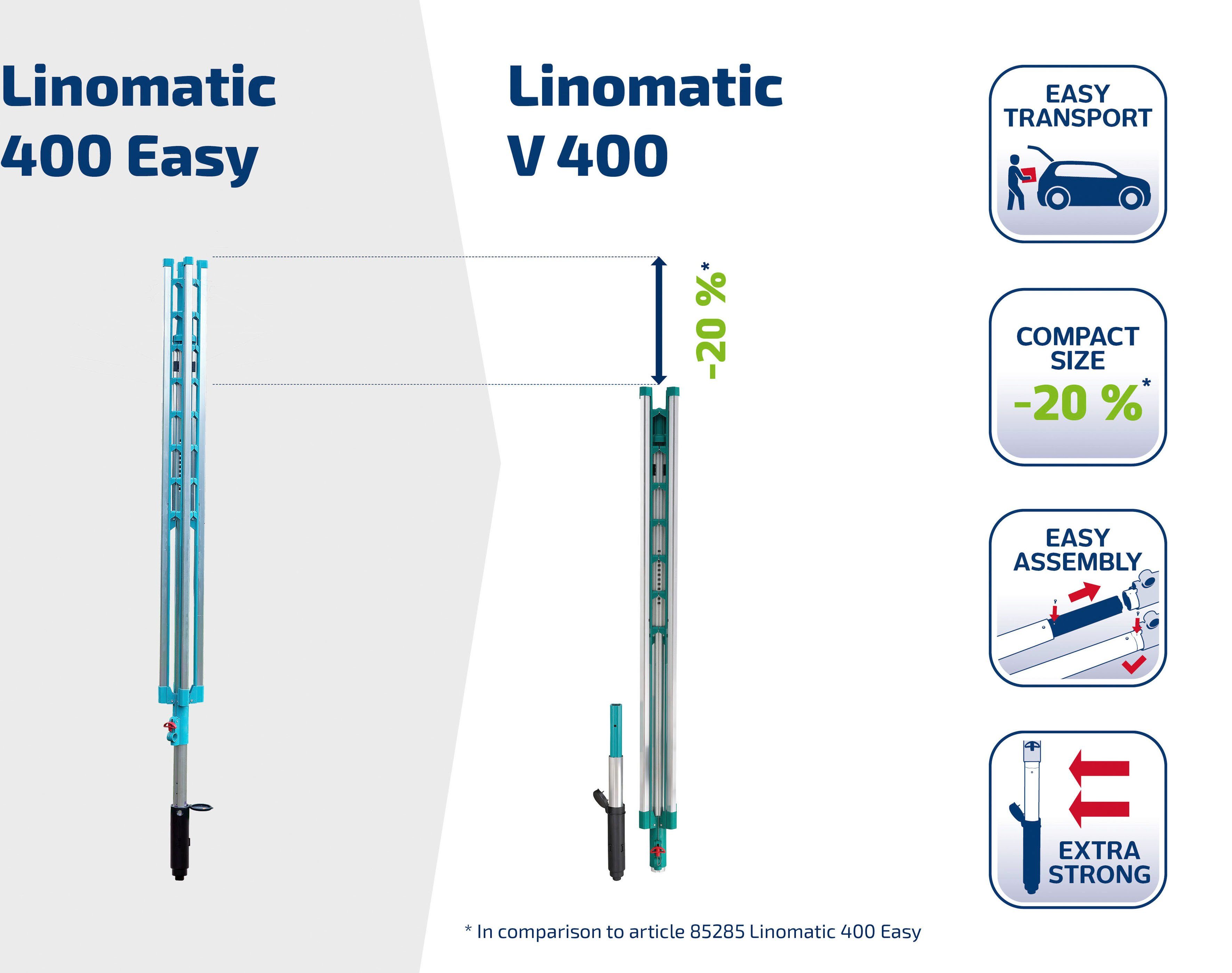 Leifheit Wäschespinne Wäscheschirm LINOMATIC V 400