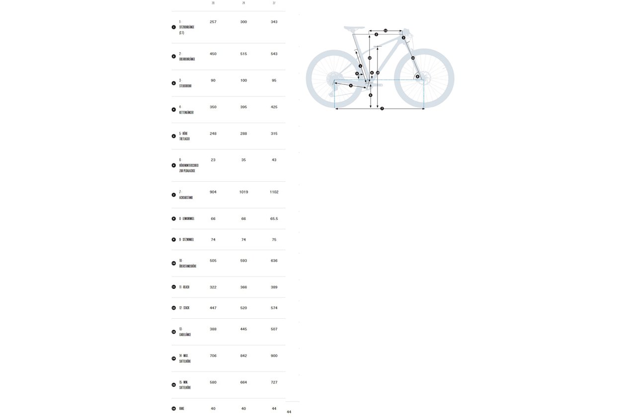 Orbea Laufey 24 H10 - 2023 - 24 Zoll - Diamant