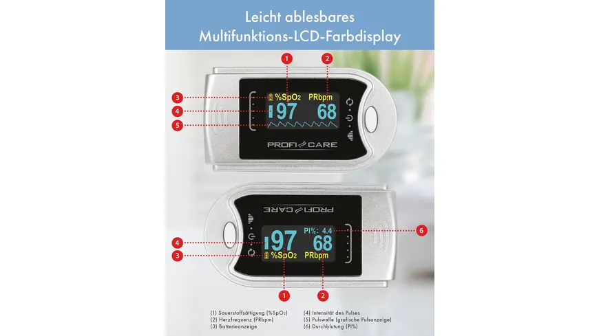 ProfiCare Pulsoximeter PC-PO 3104