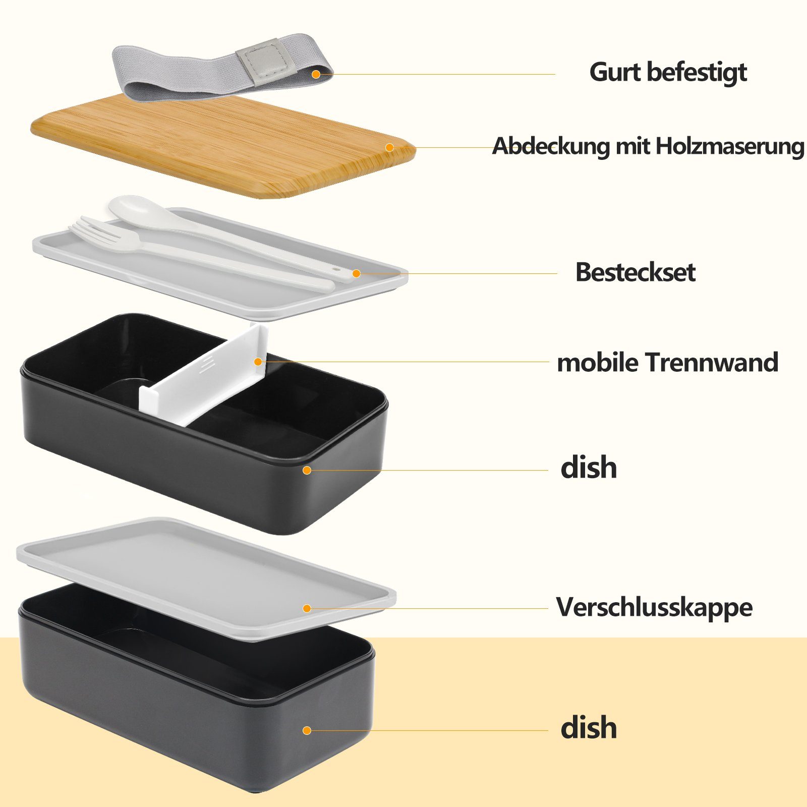 MDHAND Lunchbox 1400ml Brotdose mit Fächern für Kinder/Erwachsene, Kunststoff, (1-tlg), Mahlzeiten Brotdose mikrowellengeeignet