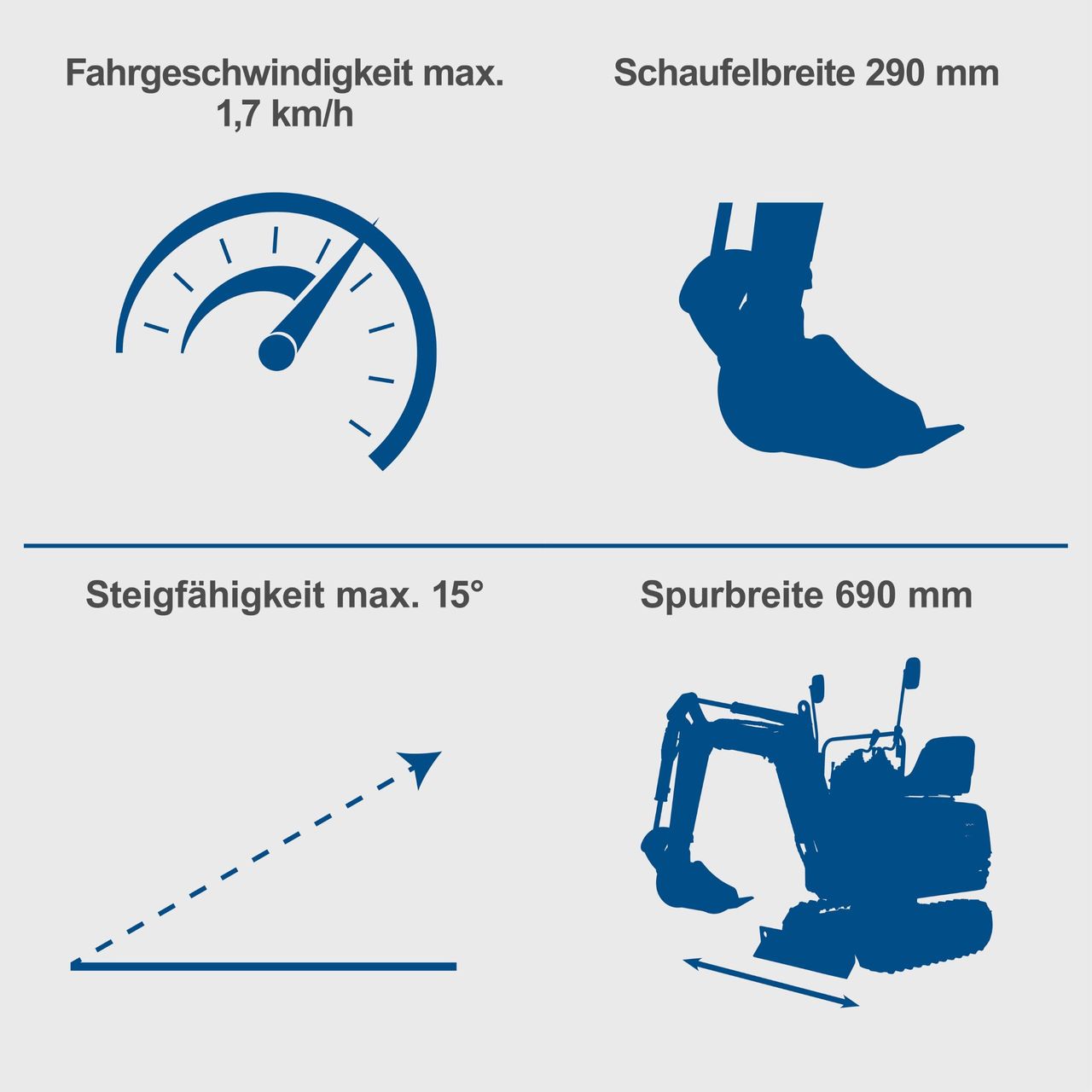 Scheppach Mini-Bagger EXC815