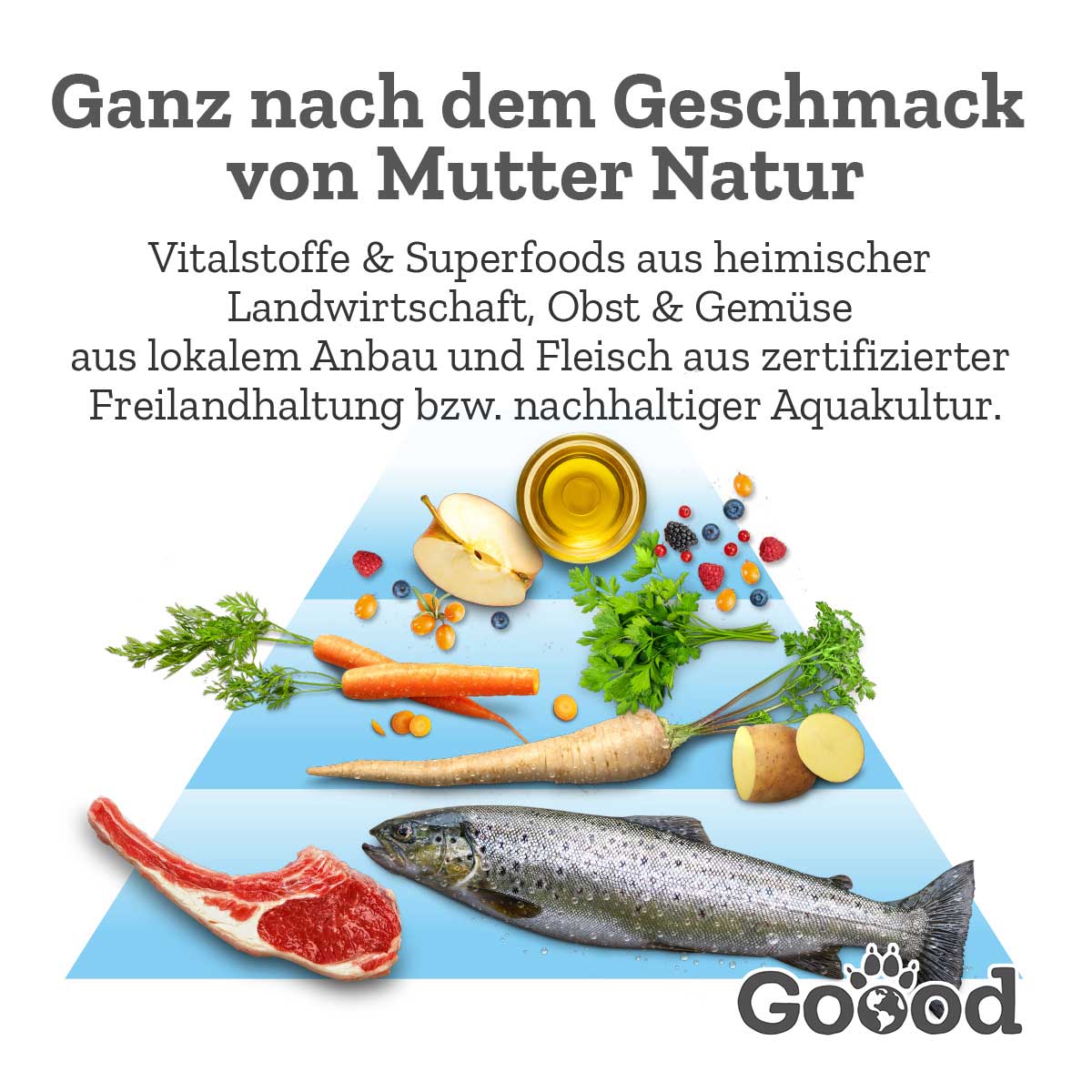 Goood Junior Freiland-Lamm günstig kaufen bei ZooRoyal