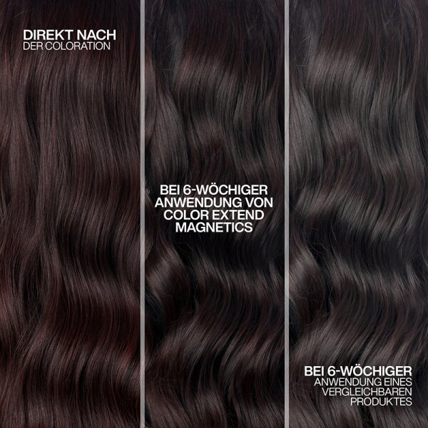 Redken Color Extend Magnetics Shampoo