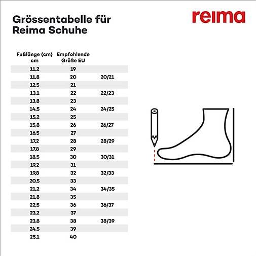 reima Sneaker Kiritys