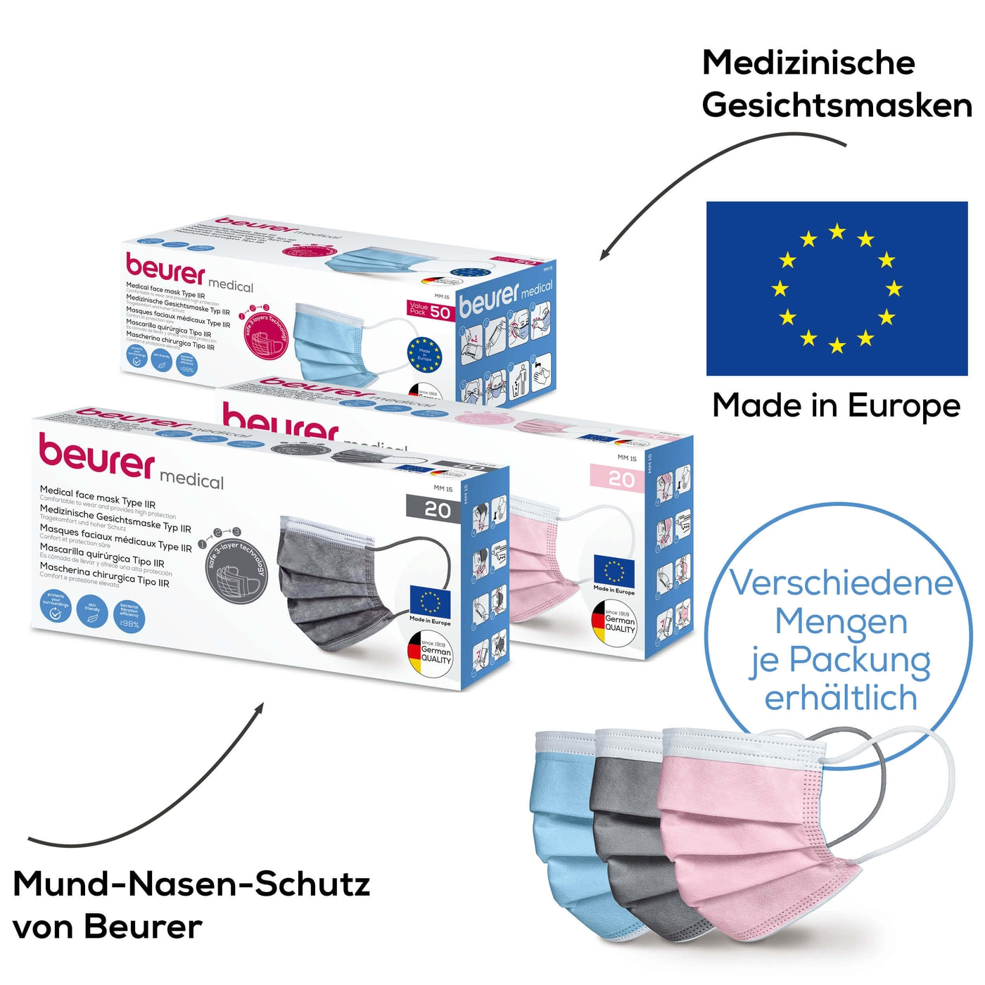 MM 15 OP-Maske Typ IIR Blau - 20 Stk.-3-lagige medizinische Gesichtsmaske mit Tragekomfort & hohem Schutz - 20 Stk.
