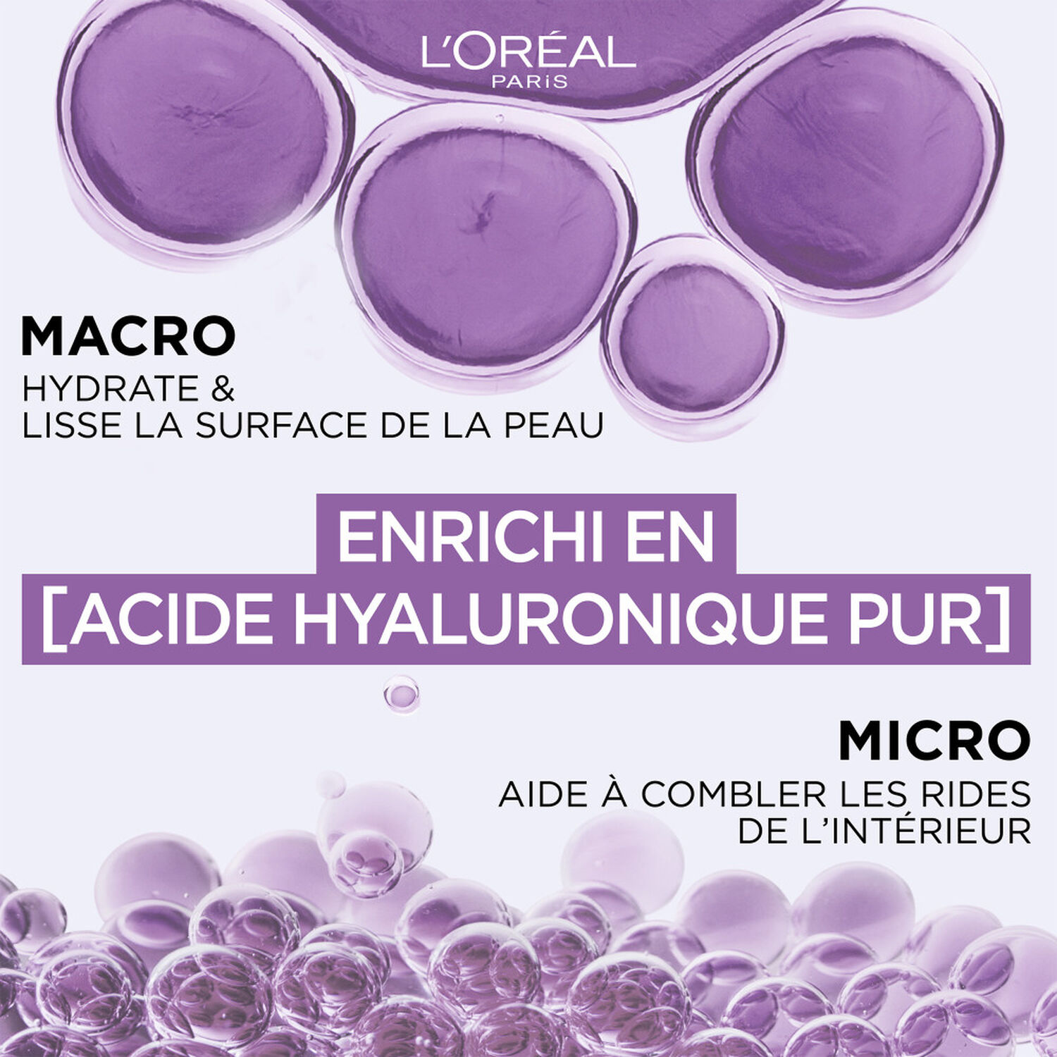 L'Oréal Paris Revitalift Filler Sérum Anti-rides Acide Hyaluronique Concentré